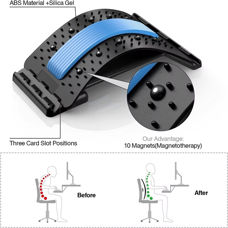 Justerbar Magnetisk Terapi Ryggstrekker for Smertelindring & Holdningskorreksjon Luvikno
