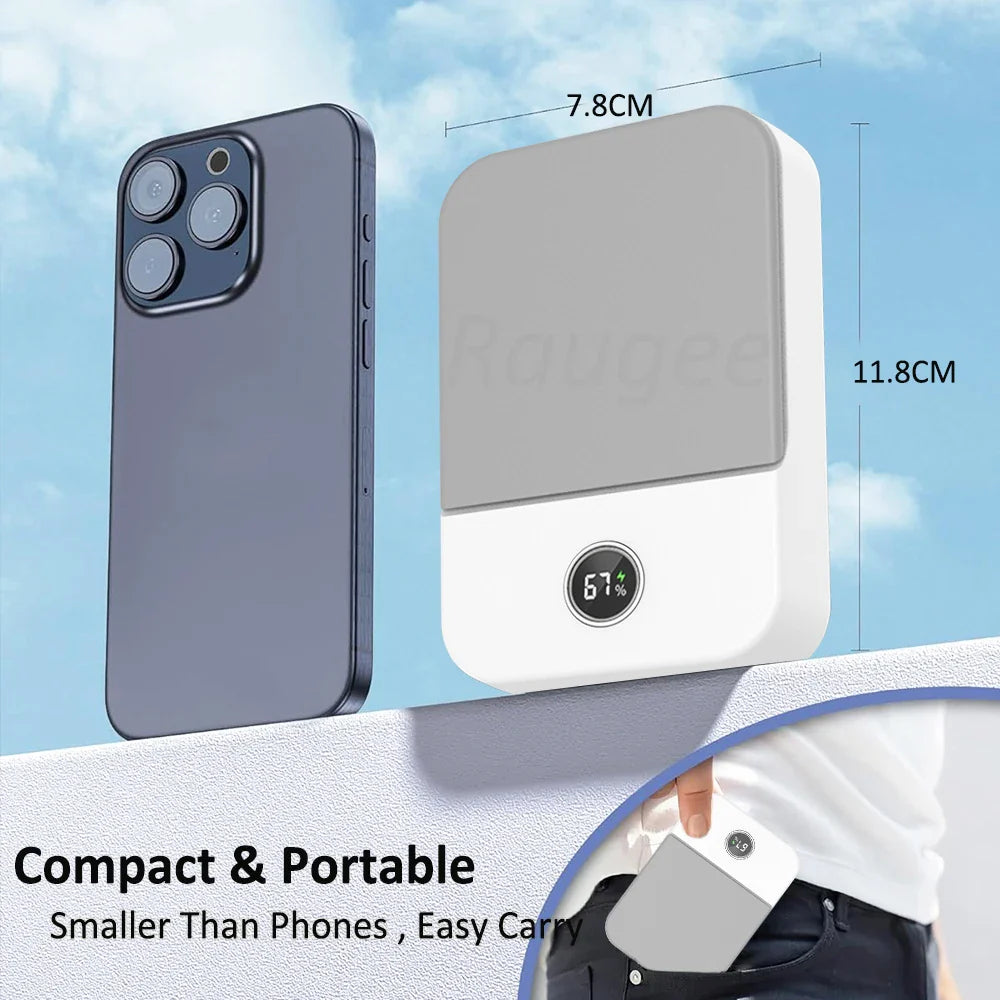 Luvikno | Ventixo AirGo Bærbar Mini Vifte | 3-i-1 Nakk- & Livvifte | 3 Hastigheter | Bladøs Design | USB-C Laderfunksjon | 2000 mAh Batteri