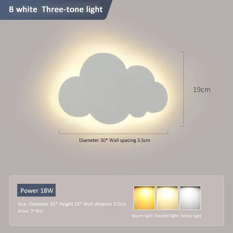 LED Skyvegglys | 3-Farge Dimmbar som Nattlys | Hvit Luvikno