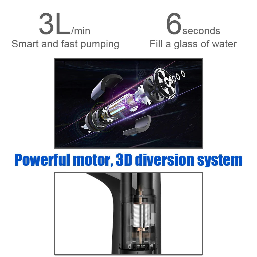 Luvikno | Elektrisk Vann Dispensere AquaOne Touch | Berøringskontroll | USB Lading | For Gallon Flasker