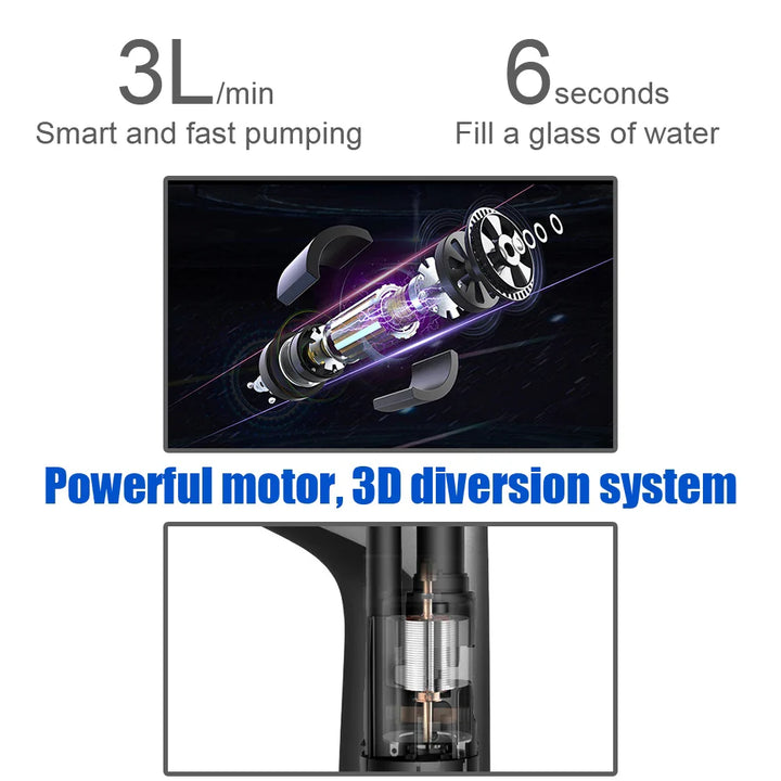 Luvikno | Elektrisk Vann Dispensere AquaOne Touch | Berøringskontroll | USB Lading | For Gallon Flasker