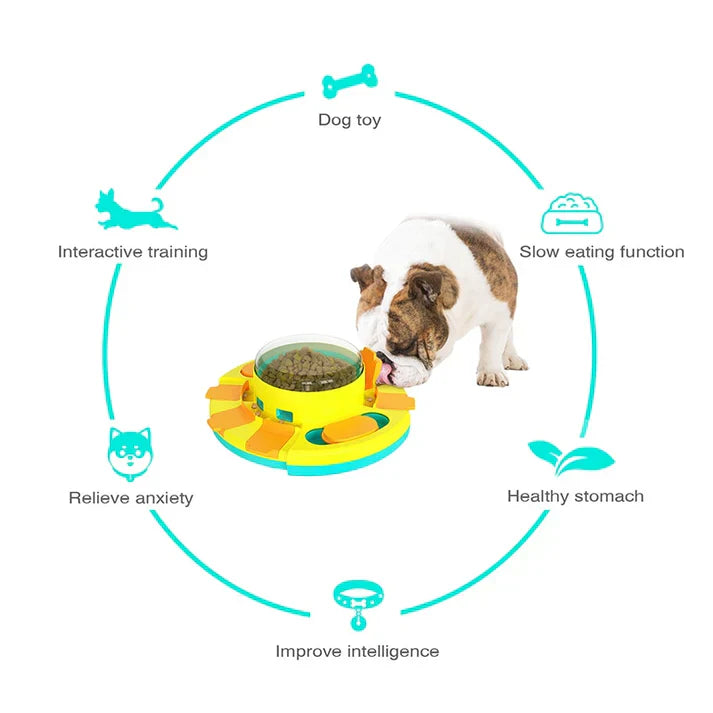 PuzzleFeast Pet Feeder - Interaktiv mating spill for kjæledyr Luvikno