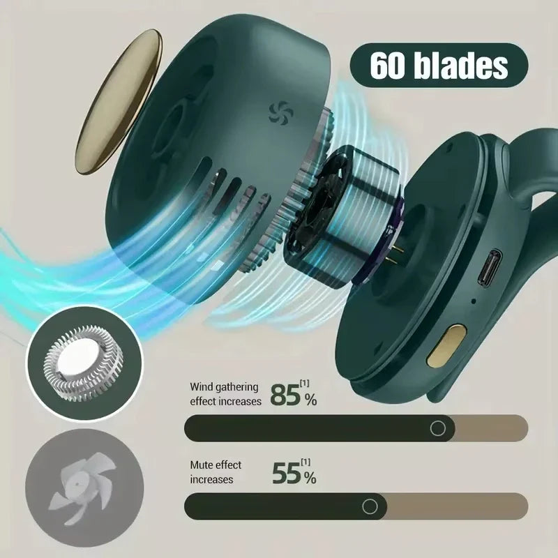 Bærbar Mini Håndholdt Bladeless Vifte – Oppladbar Klem-På Midje eller Skrivebord Vifte for Utendørs Ventilasjon | Luvikno