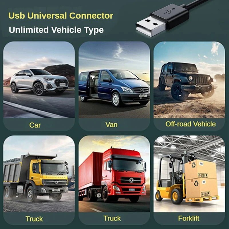 Luvikno | Auto Kjølevifte AIRCURA DUO | 3 Hastigheter | USB Lading | 360° Rotérbar | For Baksetet & Hodehvileren