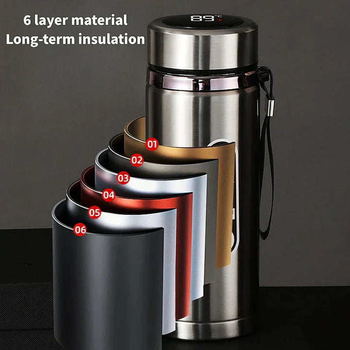 TempraBottle – Smart Termosflaske med LED Temperaturdisplay (800ml–1L) | Luvikno