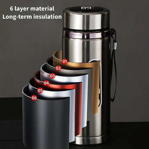 TempraBottle – Smart Termosflaske med LED Temperaturdisplay (800ml–1L) | Luvikno