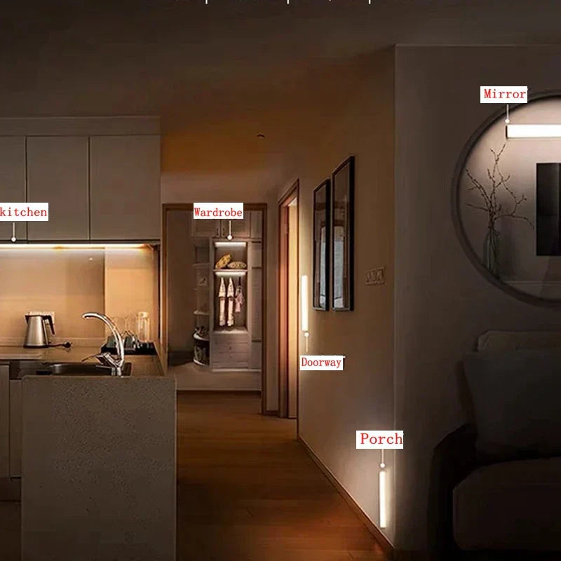 Luvikno | USB oppladbar bevegelsessensorlampe