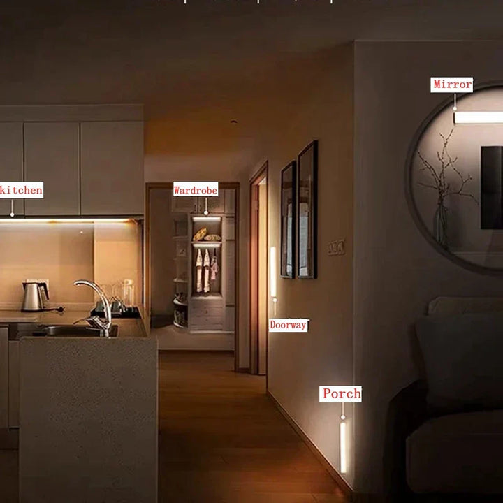 Luvikno | USB oppladbar bevegelsessensorlampe
