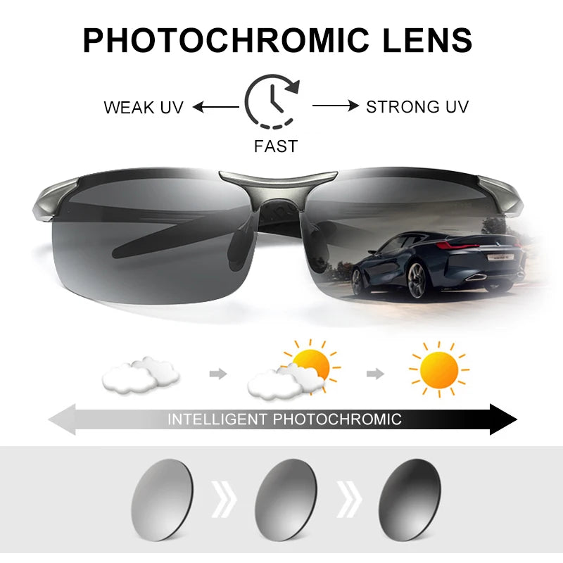 Photochrome solbriller med polarisert linser | Luvikno