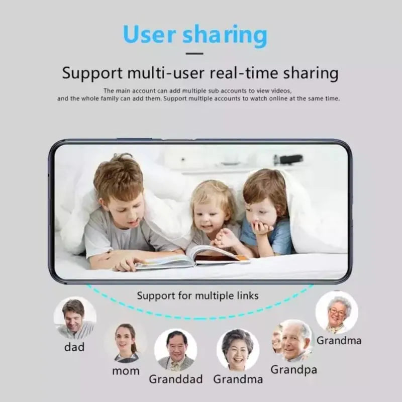 Mini 5G Trådløst Wifi Kamera 1080P HD Luvikno