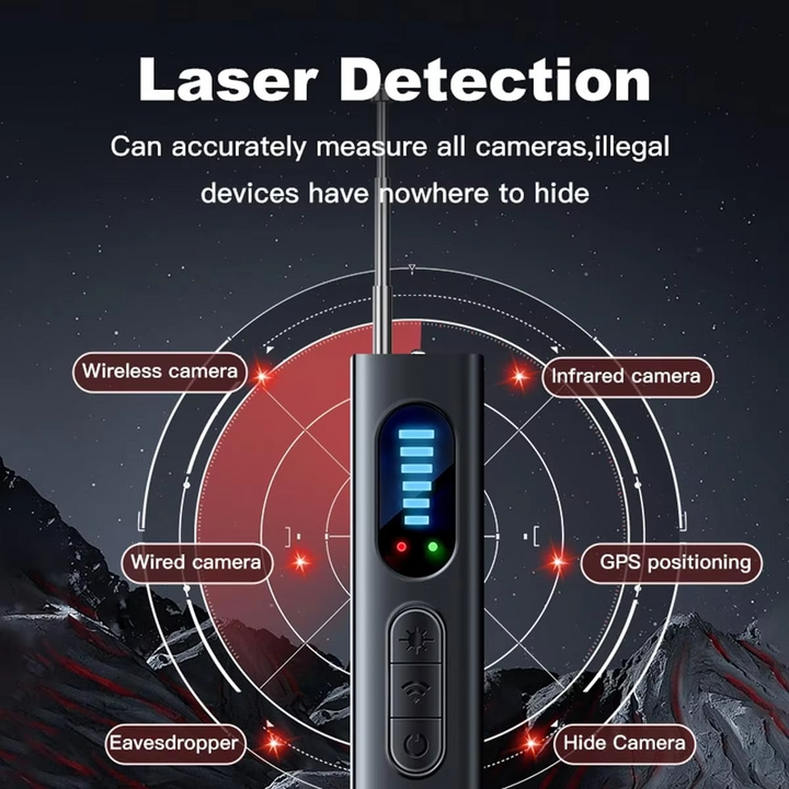 Multi-function privacy protector: Discover cameras, GPS, and listening devices Luvikno