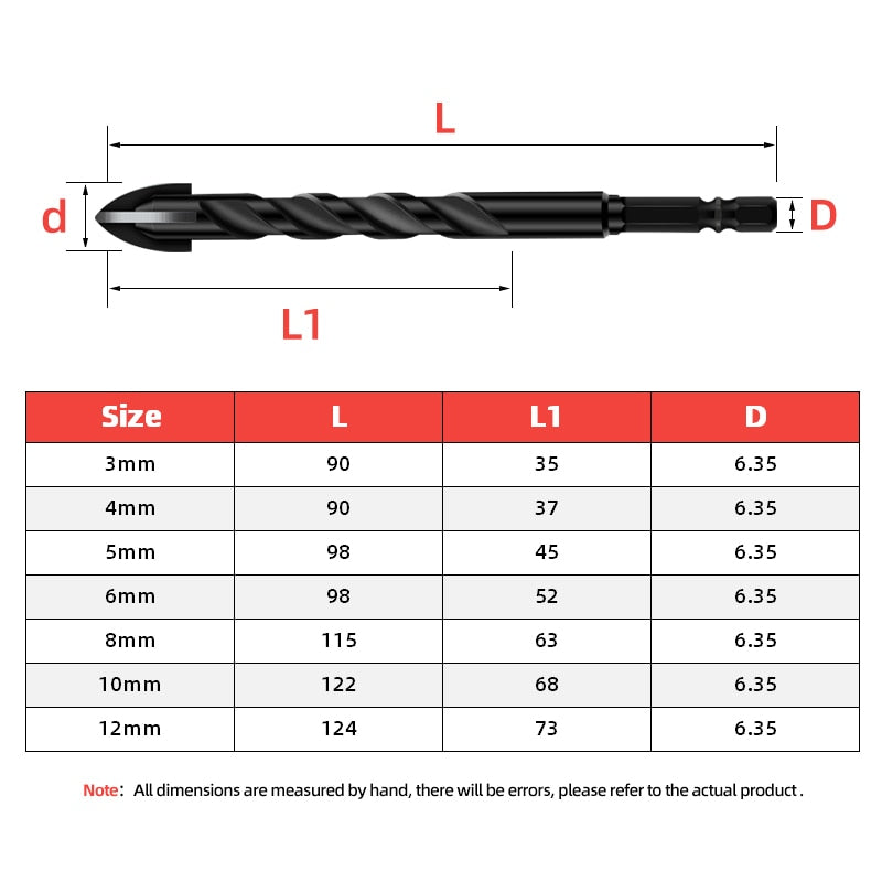 Heavy-Duty Mega Ultimate Cross Hex Borrbits Set | Luvikno