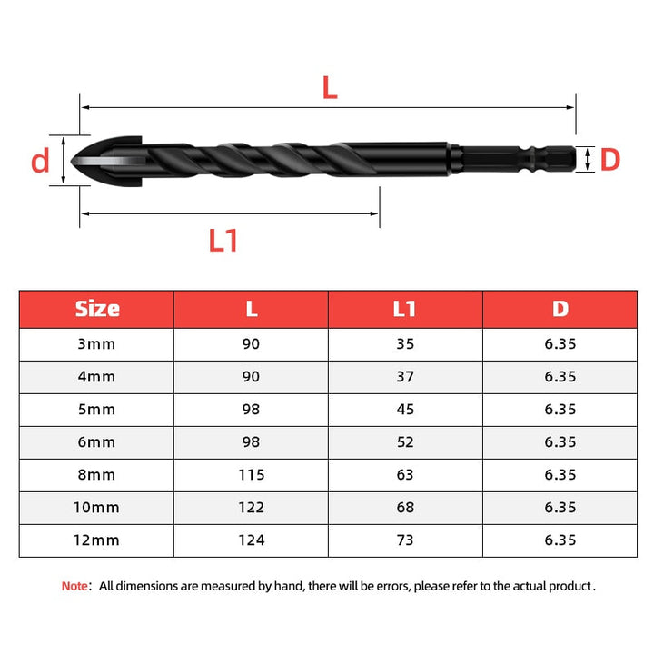 Heavy-Duty Mega Ultimate Cross Hex Borrbits Set | Luvikno
