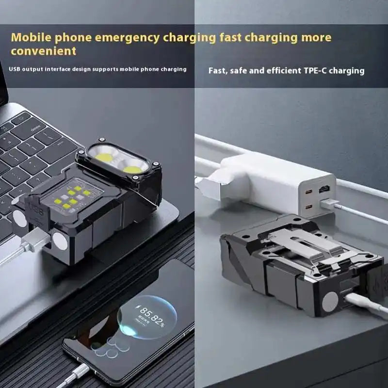 Luvikno | Luminoxar Taktisk Mini LED Arbeidslys | USB-C Oppladbar | 7 Lysmodi & Magnetisk Base | 8.1 × 4.5 × 2.6 cm | IPX4 Vanntett