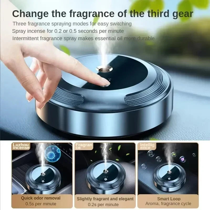 Luvikno | Lunova Aroma Diffuser Sett | Intelligent Aromaterapi Enhet med 3 Essensielle Oljer | USB Lading & Smart Mode