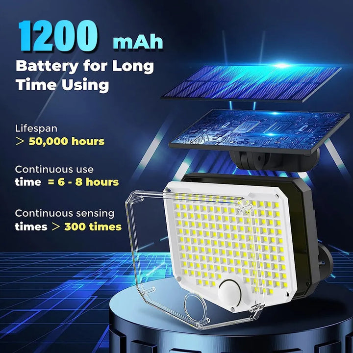 Luvikno | SolarBeam 153 | 270° Superlys | Bevegelsessensor & Fjernkontroll | IP65 Vanntett