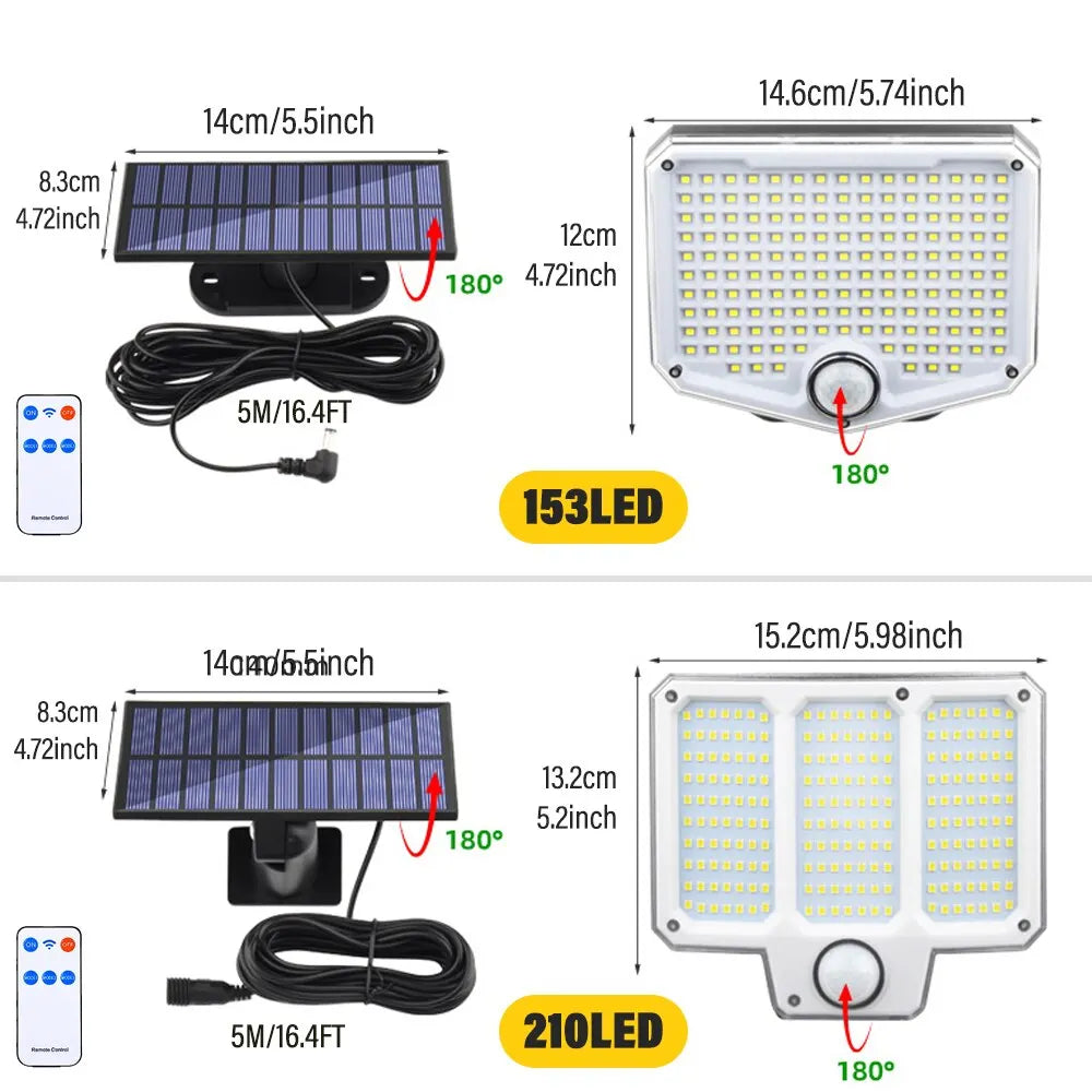 Luvikno | SolarBeam 153 | 270° Superlys | Bevegelsessensor & Fjernkontroll | IP65 Vanntett