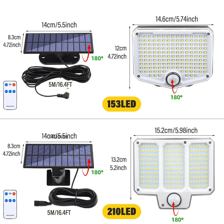 Luvikno | SolarBeam 153 | 270° Superlys | Bevegelsessensor & Fjernkontroll | IP65 Vanntett