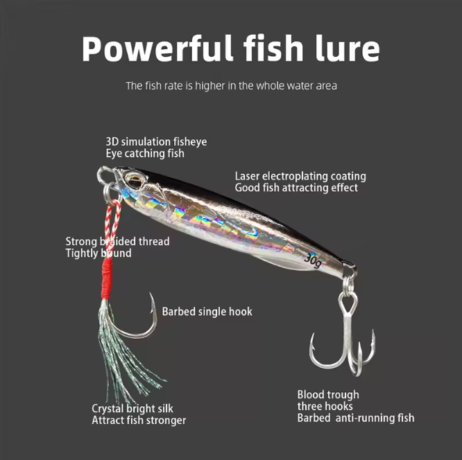 Jigblad metall jig skje for havabbor | Luvikno