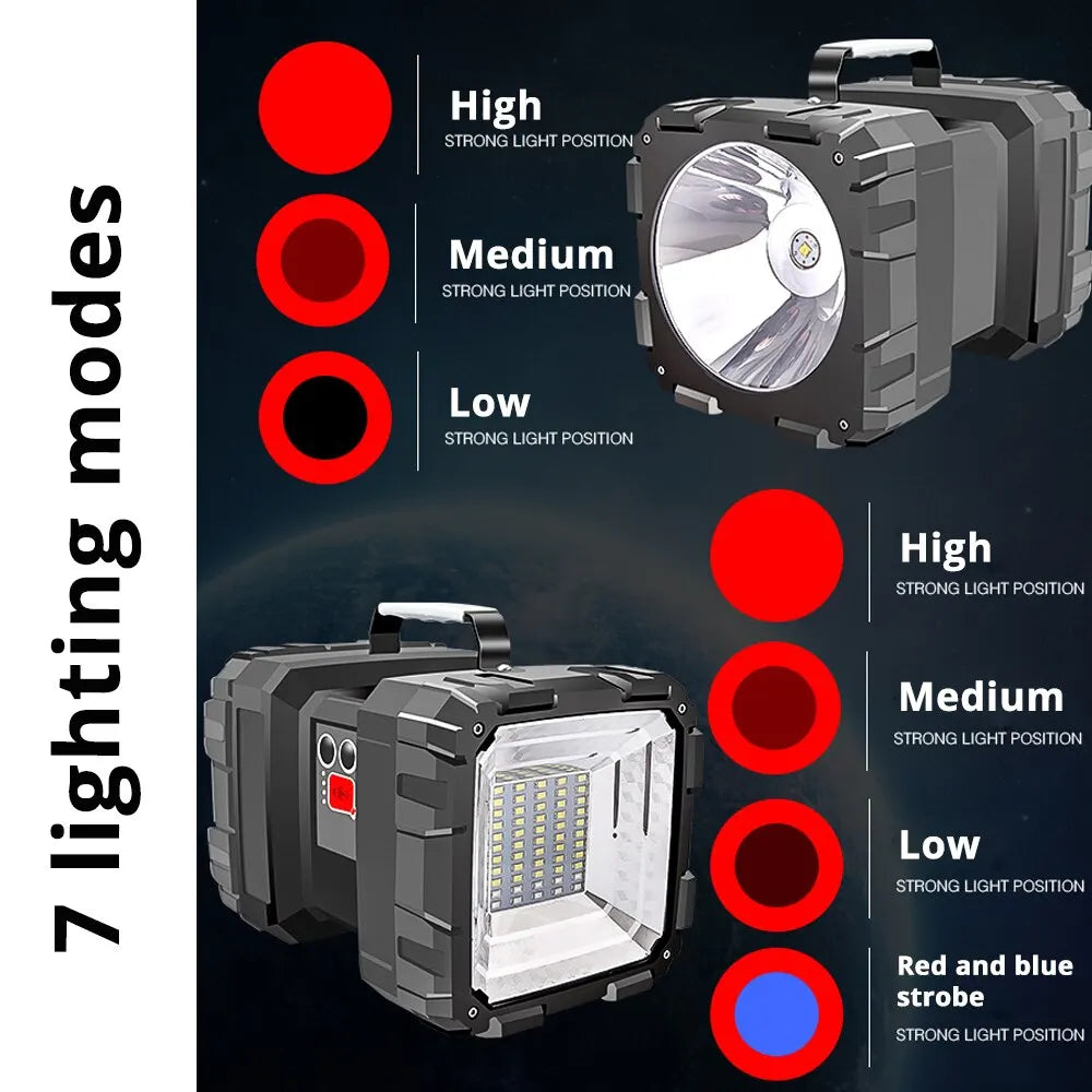 Luvikno | LED Batteri Spotlight DualonX Pro | 40 W | Dobbel Lampe med 7 Lys Moduser | Oppladbar & Vanntett IP64 | Power Bank Funksjon