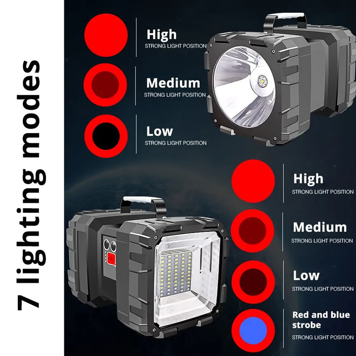 Luvikno | LED Batteri Spotlight DualonX Pro | 40 W | Dobbel Lampe med 7 Lys Moduser | Oppladbar & Vanntett IP64 | Power Bank Funksjon