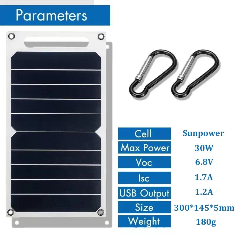 Luvikno | SolNova 30W Solpanel | Ultralett & Vanntett | USB-tilkobling for Telefon & Power Bank | Utendørs & Camping