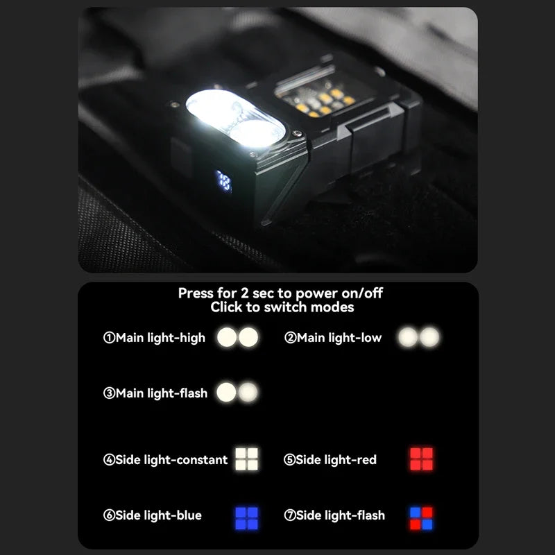 Luvikno | Luminoxar Taktisk Mini LED Arbeidslys | USB-C Oppladbar | 7 Lysmodi & Magnetisk Base | 8.1 × 4.5 × 2.6 cm | IPX4 Vanntett