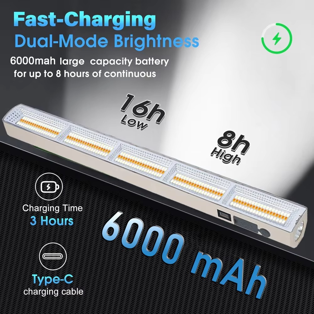 Ultra-lys 16-tommers LED arbeidslys med multi-modus innstillinger og batteri for hele natten Luvikno