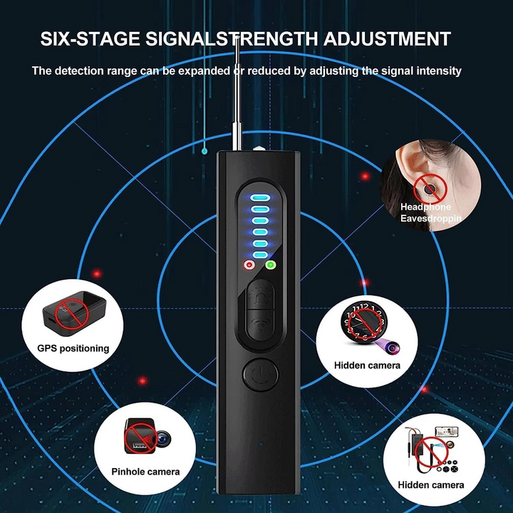 Multi-function privacy protector: Discover cameras, GPS, and listening devices Luvikno