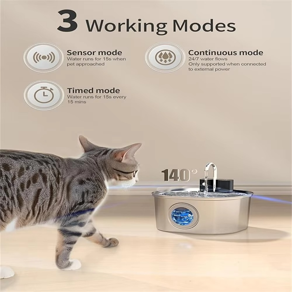 Store kapasitets automatisk pet hydrasjonsstasjon med USB-lading og smart sensor Luvikno