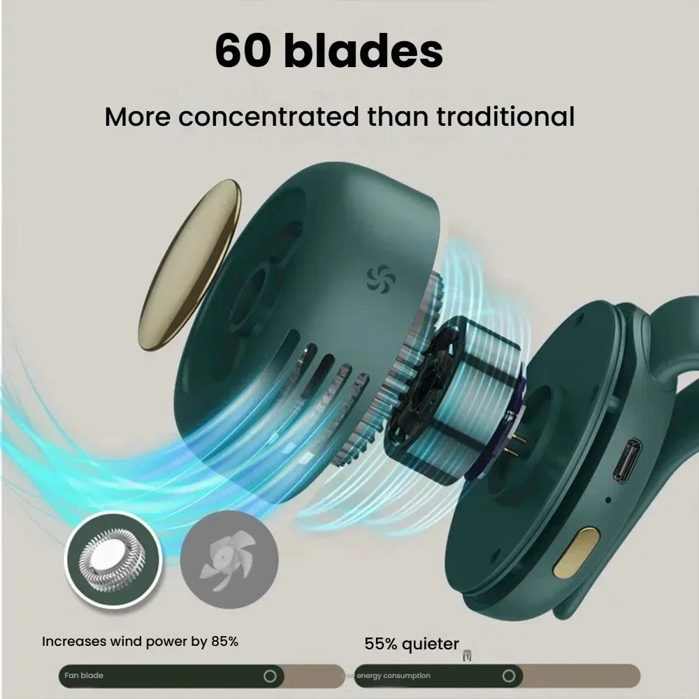 Bærbar Mini Håndholdt Bladeless Vifte – Oppladbar Klem-På Midje eller Skrivebord Vifte for Utendørs Ventilasjon | Luvikno
