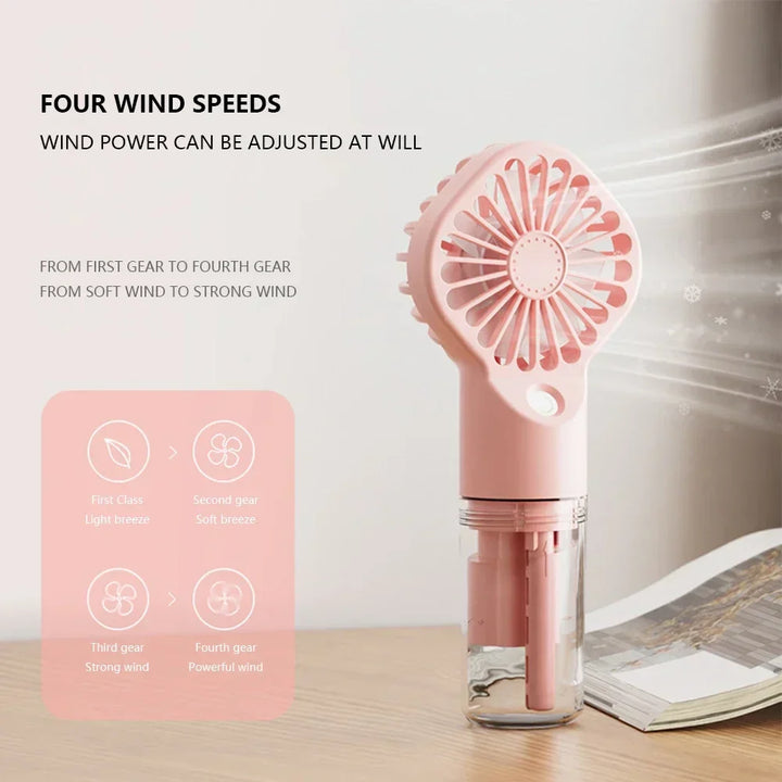 Mini-Cooler Fan | Luvikno