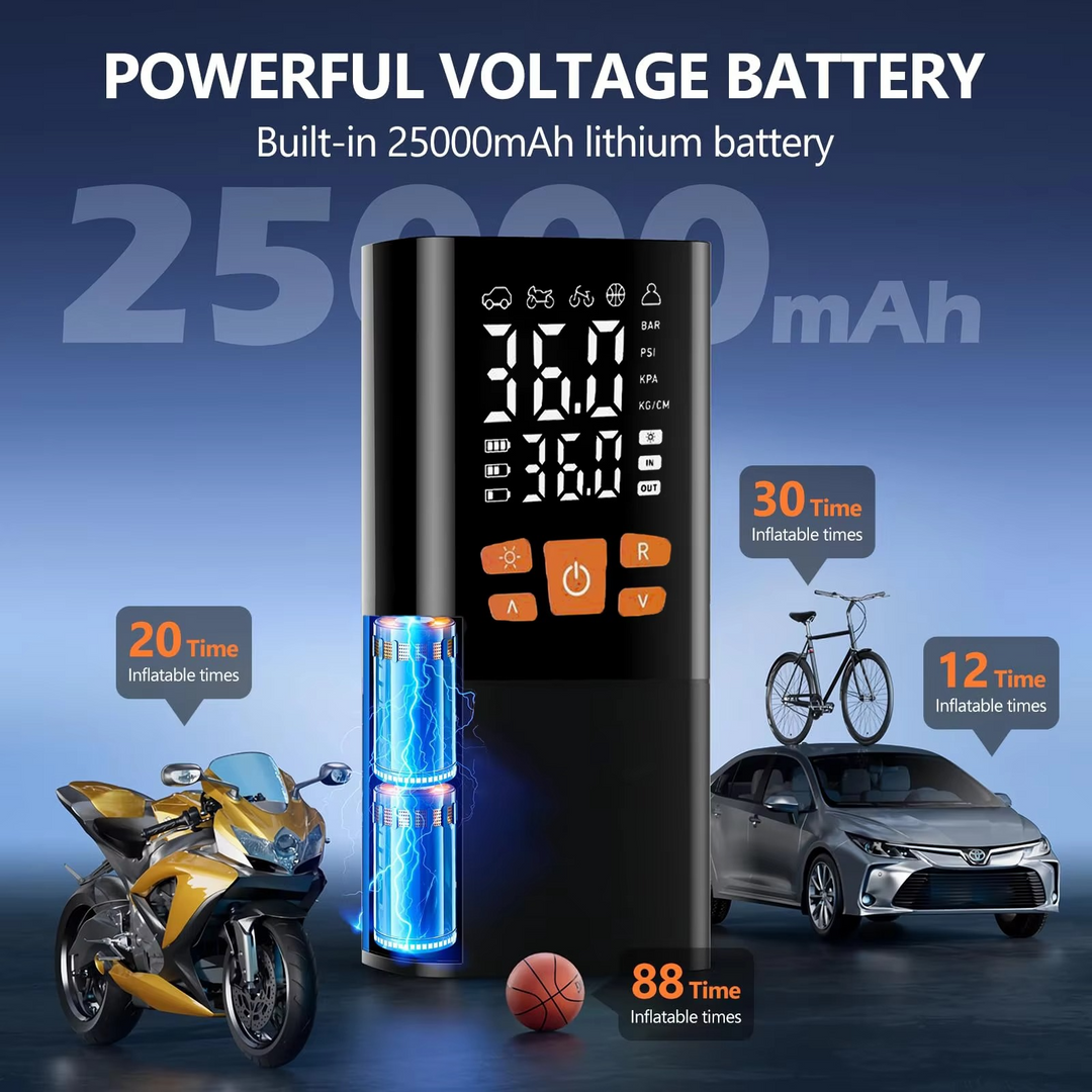 Bærbar dekkpumpe luftkompressor, 180 PSI oppladbar pumpe med 25000mAh batteri Luvikno