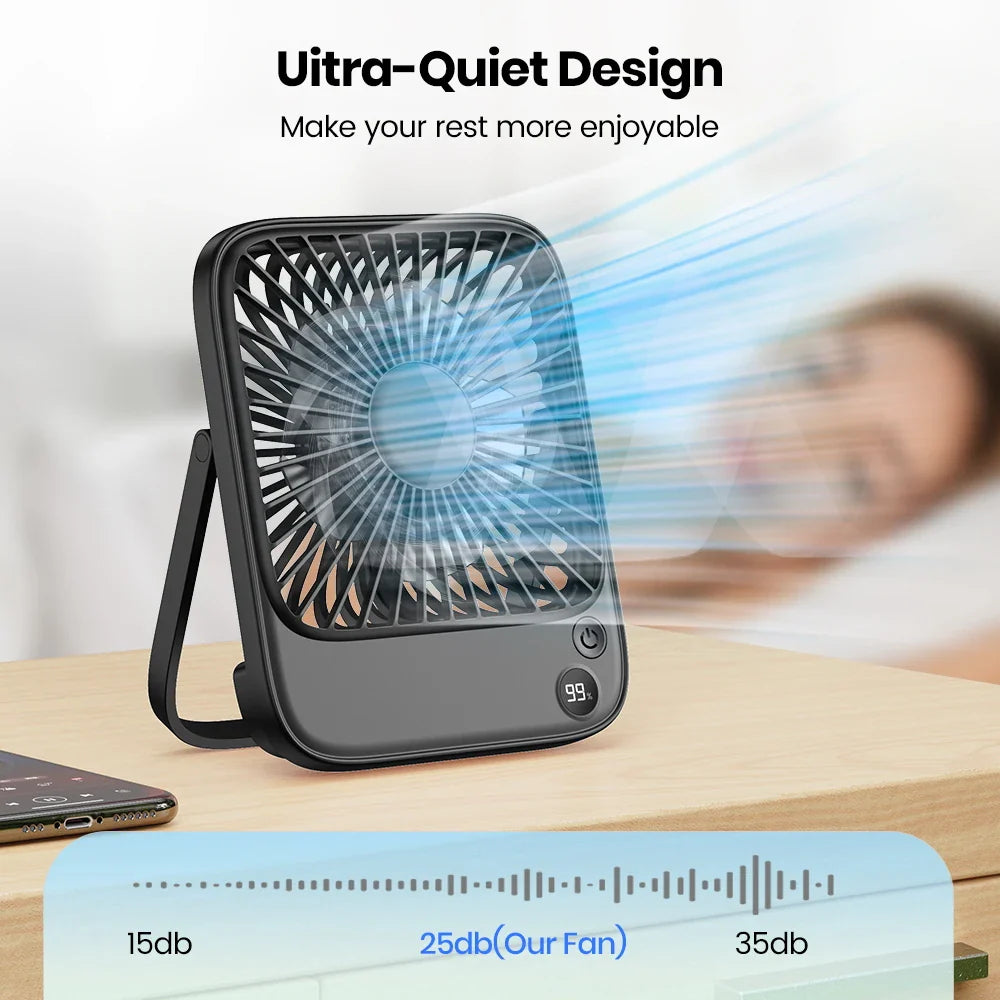Luvikno | MiniVent Power | Bordvifte med powerbank-funksjon | 5000mAh batteri | 4 hastigheter & ultra stille