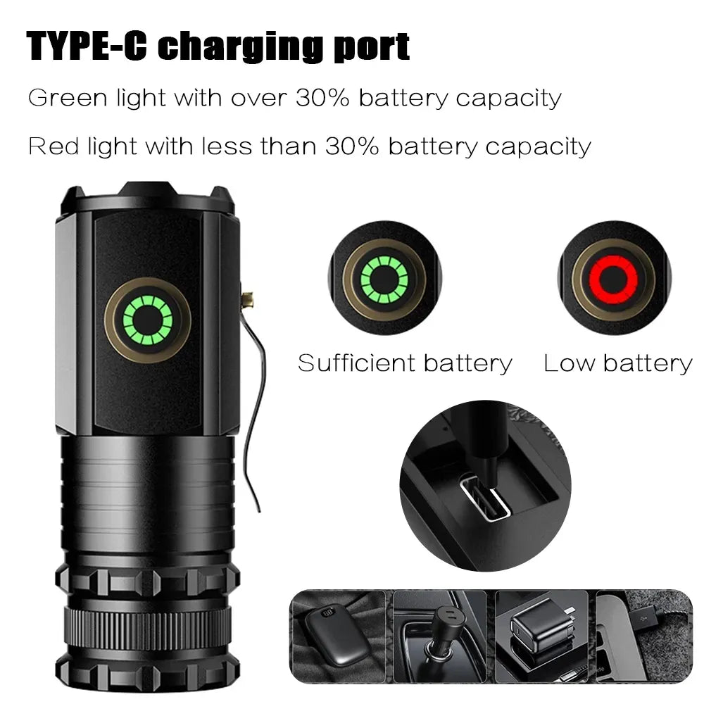 Mini Powerful Beam Utendørs EDC Lommelykt | Luvikno