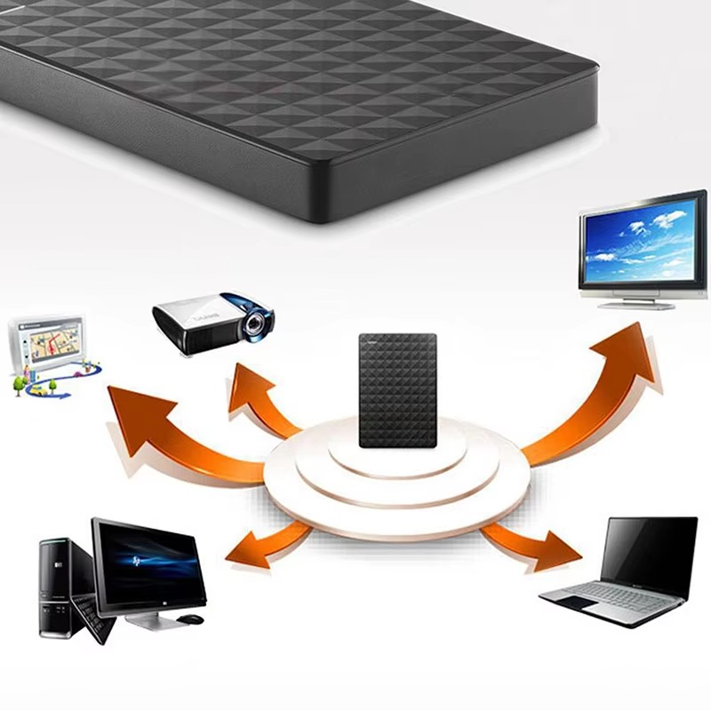 Ultra-Rapid External Hard Drive, 8TB USB 3.0 Portable Storage Solution Luvikno
