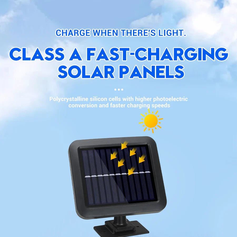 Luvikno | Solvalux Solarvegglys med bevegelsessensor | 192 LEDer | Avtakbar solcellepanel med 5 m kabel | 4 moduser & fjernkontroll | IP65 vanntett