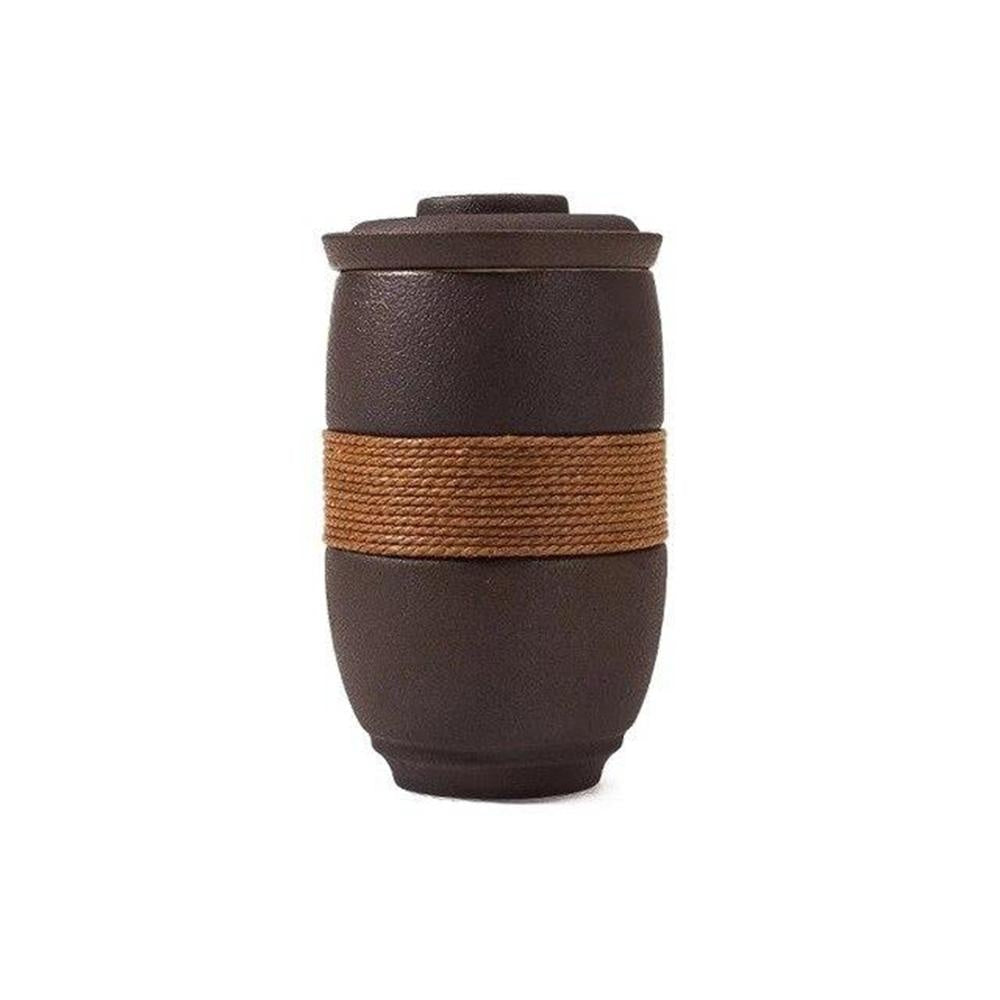 Sencha Tea Mug | Luvikno
