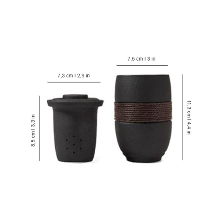 Sencha Tea Mug | Luvikno