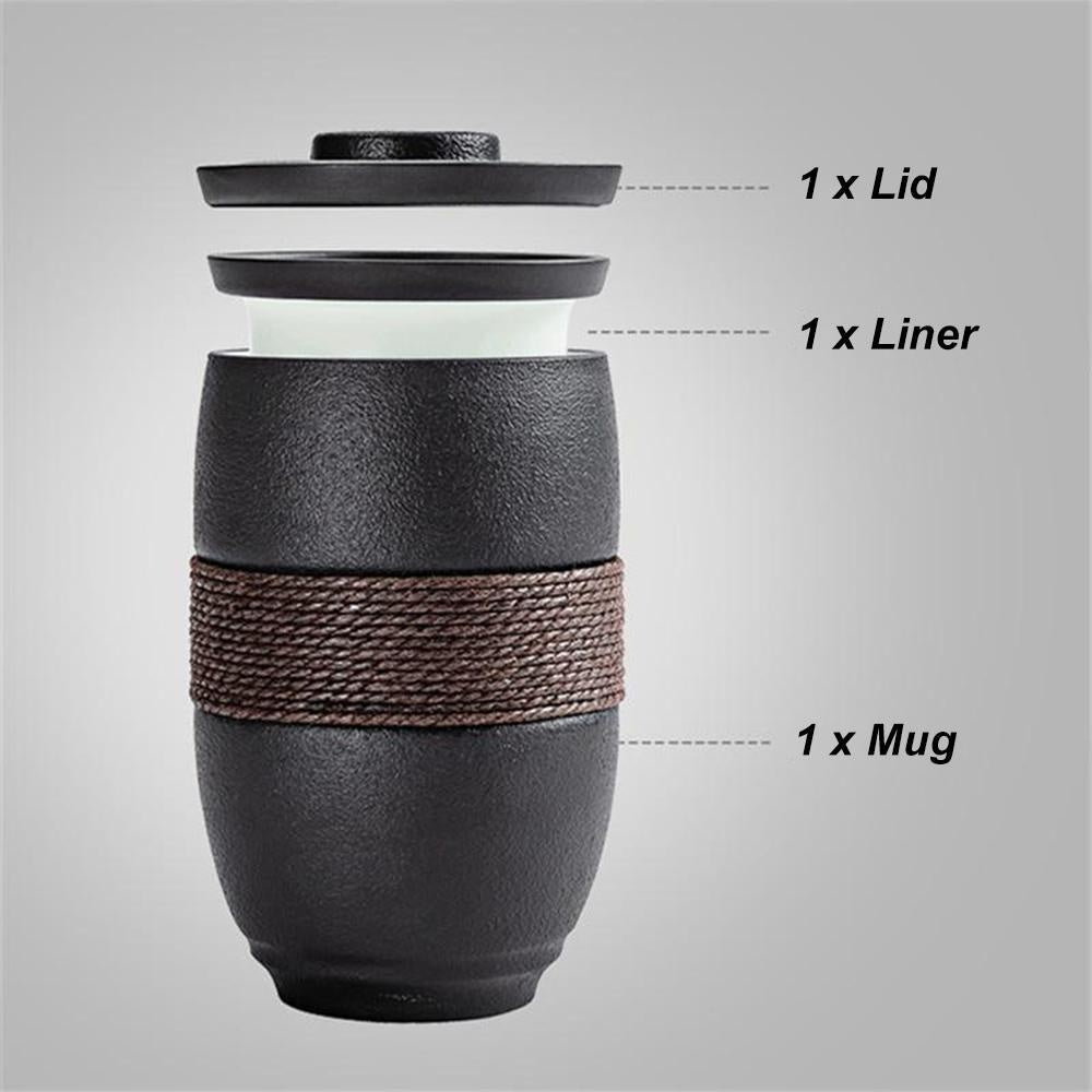 Sencha Tea Mug | Luvikno