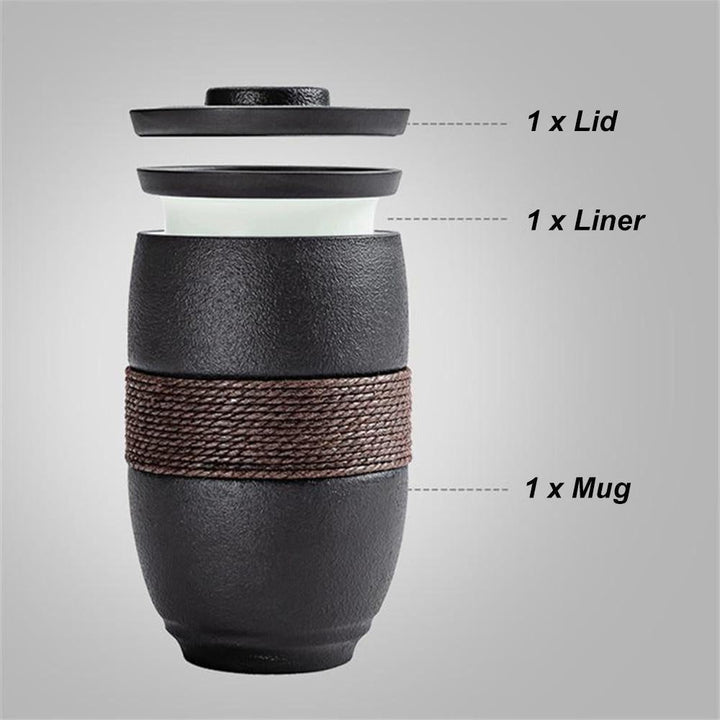 Sencha Tea Mug | Luvikno