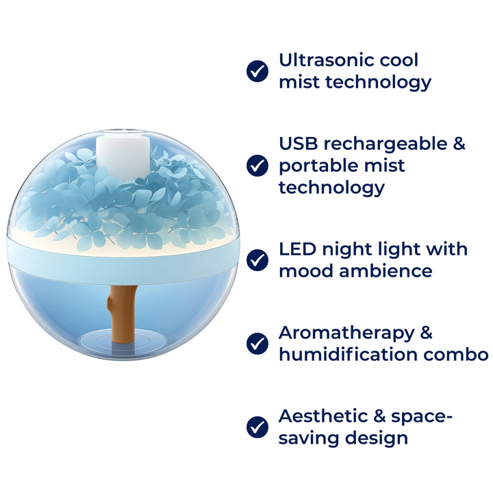SereniGlow | Essensielle olje diffuser luftfukter – Ultrasonisk kjølig damp – USB-oppladbar – LED nattlys for soverom og barnerom Luvikno
