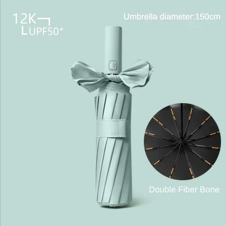 Full Automatisk Værntett UV-Beskyttelses Paraply | Luvikno