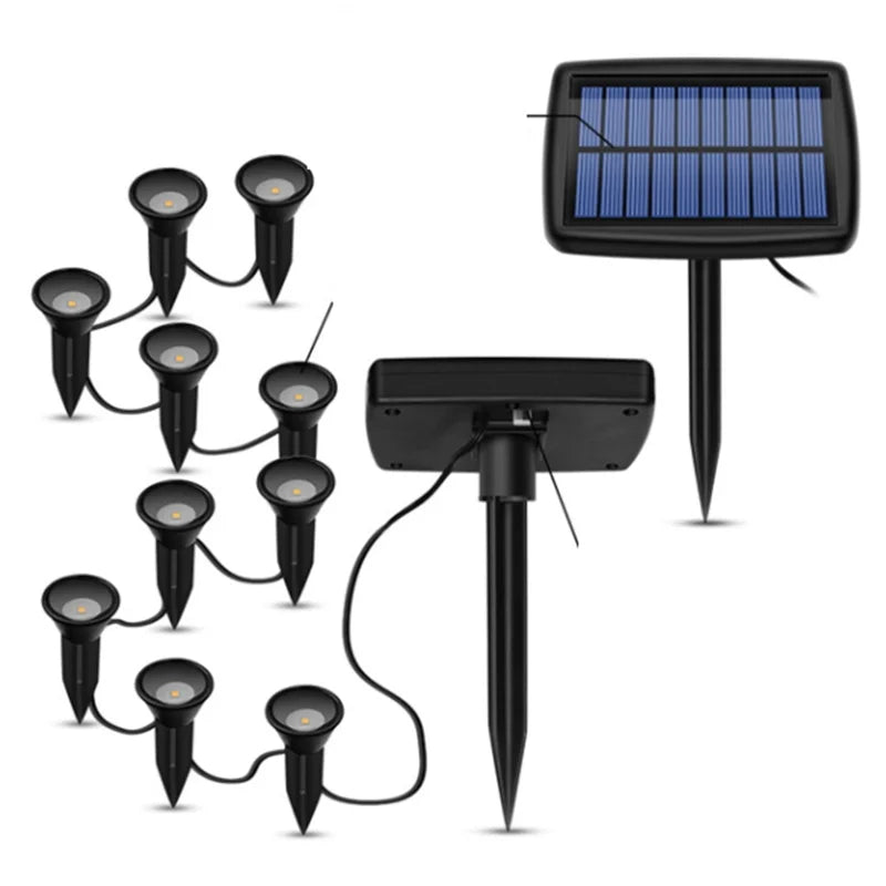 Luvikno | Solhage Lys LumiVerde | 10-i-1 LED System | RGB Farge Endring | IP65 Vanntett | For Plener, Bed & Dekor