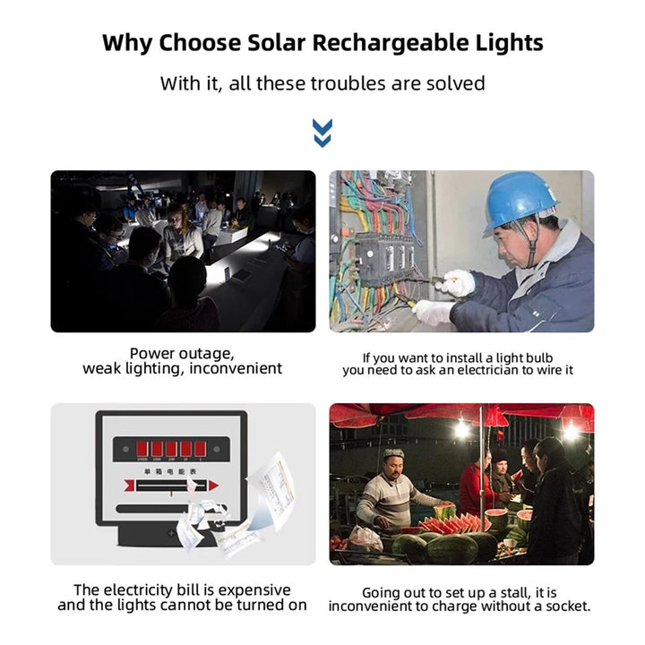 Luvikno | Solanite Solar LED Hengende Lampe | 6–12 Timer Lys | Oppladbar & IP65 Vanntett | For Camping, Hage & Nødsituasjoner