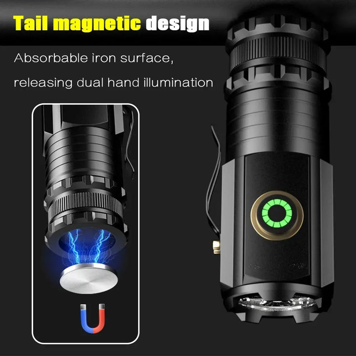 Mini Powerful Beam Utendørs EDC Lommelykt | Luvikno