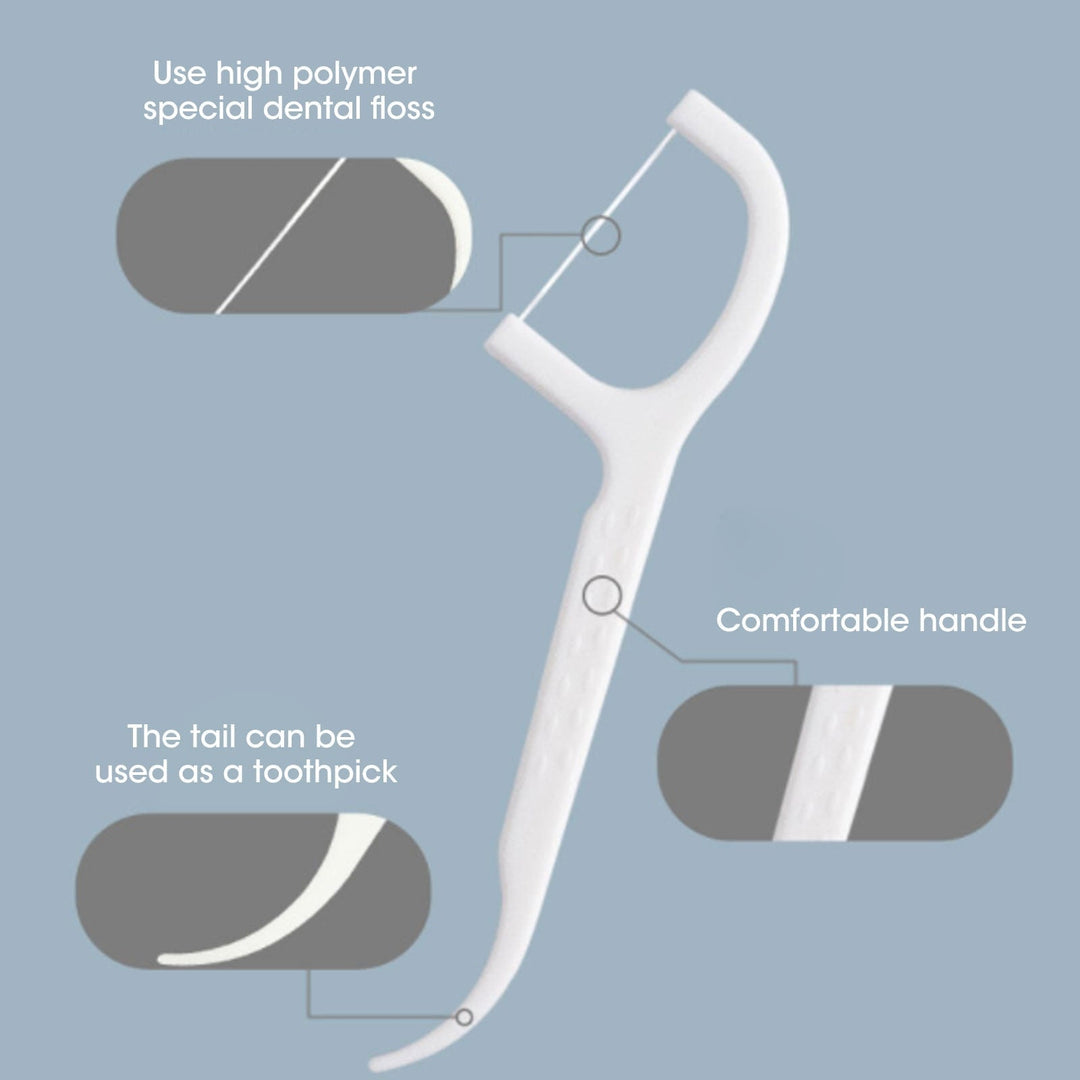 Bærbar Automatisk Flosser Dispenserboks | Luvikno