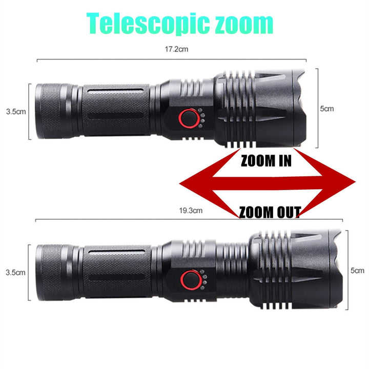 Mega Ranger Ultra Flashlight | Luvikno