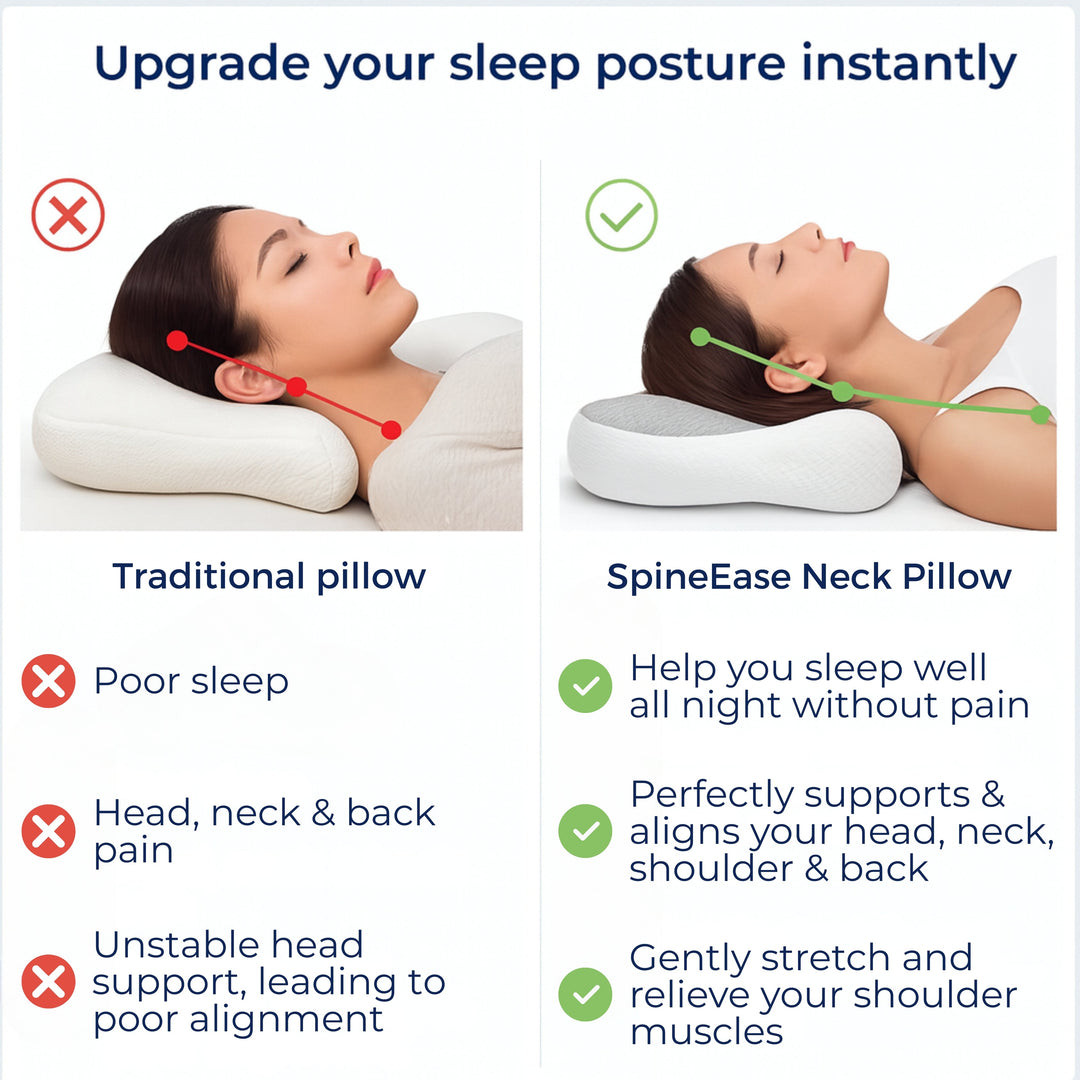 SpineEase | Ortopedisk Nakkepute – Smertelindring – Pustende Minne Skum – For Side-sovende & Alle Søvnposisjoner Luvikno