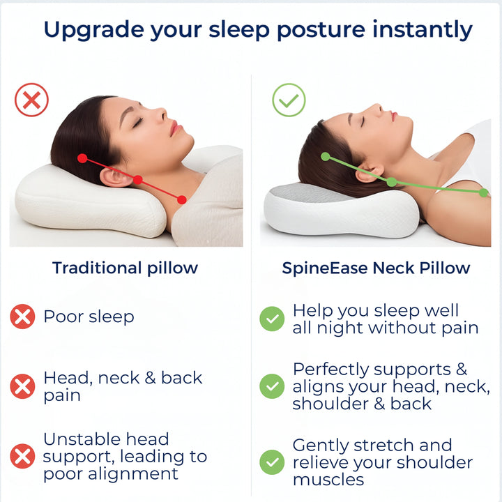 SpineEase | Ortopedisk Nakkepute – Smertelindring – Pustende Minne Skum – For Side-sovende & Alle Søvnposisjoner Luvikno